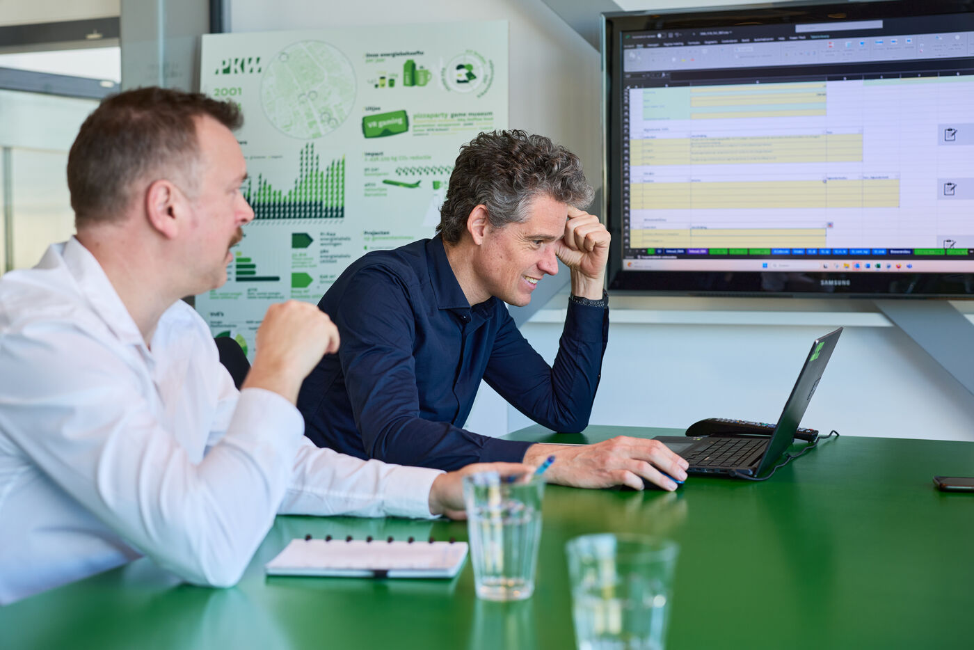 Tools en inzichten op maat voor gemeentes